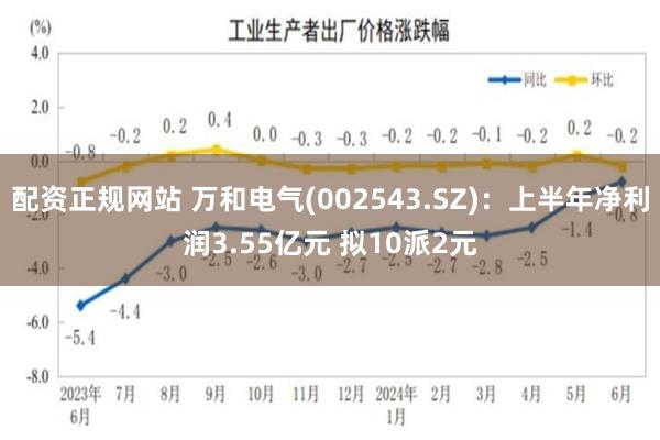 配资正规网站 万和电气(002543.SZ)：上半年净利润3.55亿元 拟10派2元