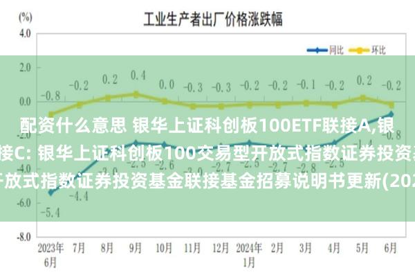 配资什么意思 银华上证科创板100ETF联接A,银华上证科创板100ETF联接C: 银华上证科创板100交易型开放式指数证券投资基金联接基金招募说明书更新(2024年第1号)