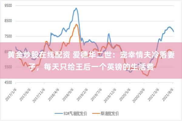 黄金炒股在线配资 爱德华二世：宠幸情夫冷落妻子，每天只给王后一个英镑的生活费