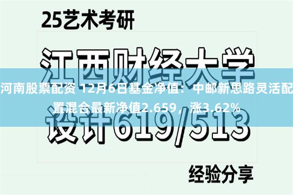 河南股票配资 12月6日基金净值：中邮新思路灵活配置混合最新净值2.659，涨3.62%