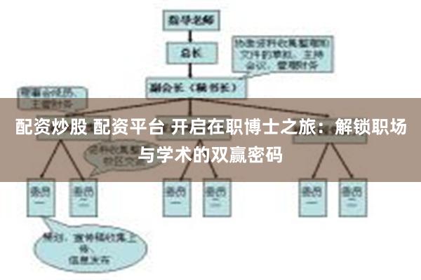 配资炒股 配资平台 开启在职博士之旅：解锁职场与学术的双赢密码