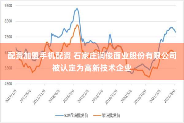 配资加盟手机配资 石家庄润俊面业股份有限公司被认定为高新技术企业